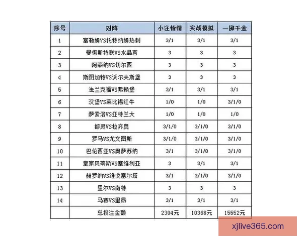 体育竞猜平台深度指南赛事分析投注技巧与安全使用全解析新手必看