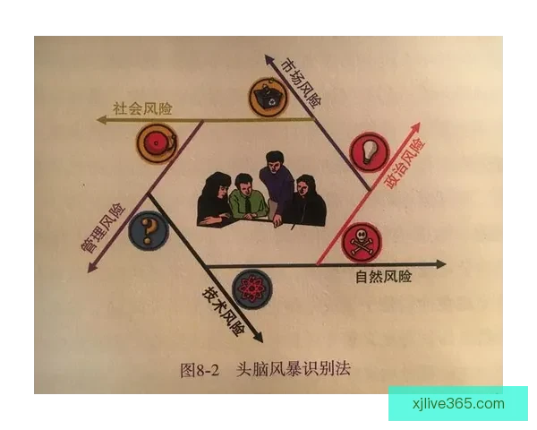 全面解析体育竞猜游戏的策略技巧与风险管理方法