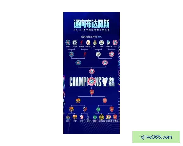 2026世界杯投注赔率分析：各大球队胜算揭晓，热门球队走势预测