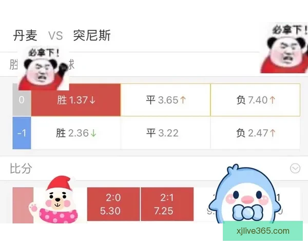 世界杯竞猜赔率对比分析及热门球队投注趋势预测