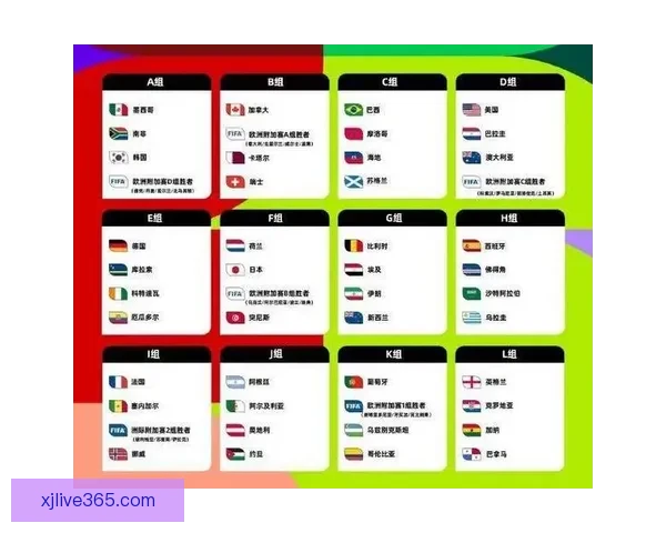 2026世界杯投注网站安全指南与热门平台推荐全攻略最新详解