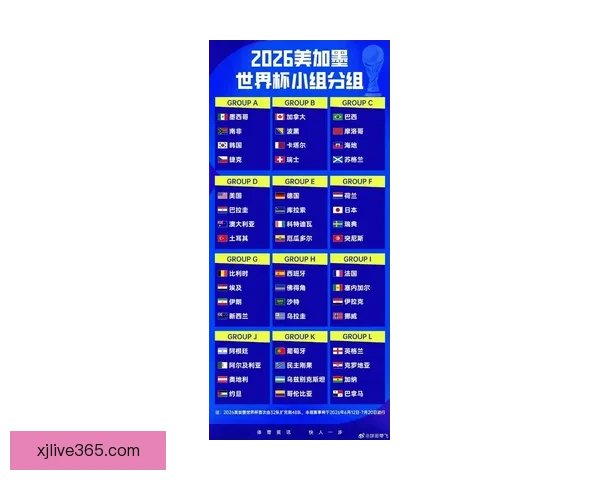 2026世界杯赛程格局与夺冠热门走势深度解析与最新动态综述 2026世界杯赛程格局与夺冠热门走势深度解析与最新动态综述