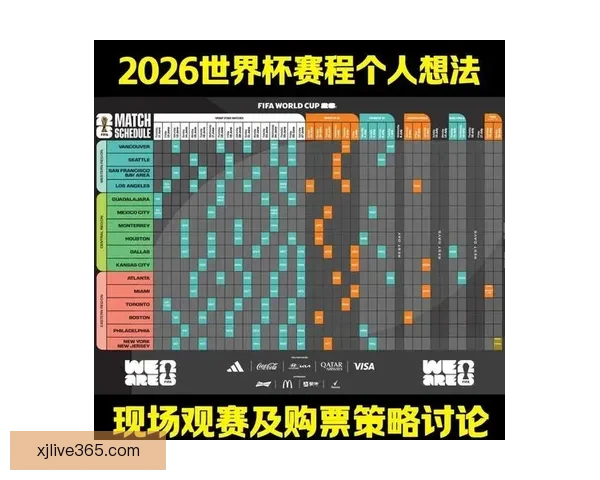 2026世界杯赛程展望与夺冠热门球队全面预测分析 2026世界杯赛程展望与夺冠热门球队全面预测分析