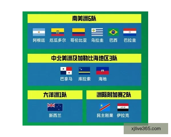 2026世界杯冠军争夺格局深度解析与夺冠关键因素分析